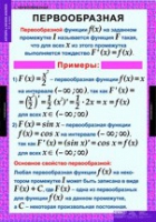 Математика. Алгебра и начала анализа 11 класс - «globural.ru» - Кузнецк