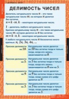 Математика 6 класс (комплект таблиц) - «globural.ru» - Кузнецк
