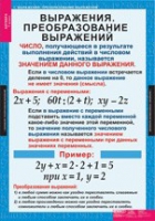 Математика. Алгебра 7 класс (комплект таблиц) - «globural.ru» - Кузнецк