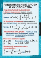 Математика. Алгебра 8 класс (комплект таблиц) - «globural.ru» - Кузнецк