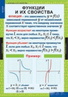 Математика. Алгебра 9 класс (комплект таблиц) - «globural.ru» - Кузнецк