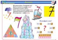 Плакаты и таблицы по математике, 1–4 классы - «globural.ru» - Кузнецк