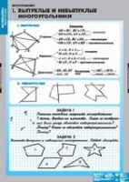 Математика. Многоугольники (комплект плакатов) - «globural.ru» - Кузнецк