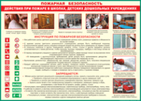 Таблица Действия при пожаре в школах, детских дошкольных учреждениях 1000*1400 винил - «globural.ru» - Кузнецк