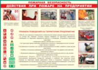 Таблица Действия при пожаре на предприятии	 1000*1400 винил - «globural.ru» - Кузнецк