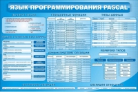 Стенд "Язык программирования Pascal" - «globural.ru» - Кузнецк