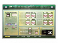 Электрифицированный информационный стенд-тренажер "CD-привод и виды оптических носителей" с функцией контроля и обучения - «globural.ru» - Кузнецк