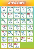 Стенд "Алфавит" (вариант 3) - «globural.ru» - Кузнецк