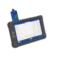 Регистратор данных PASCO SPARK LXi2 для детского сада - «globural.ru» - Кузнецк