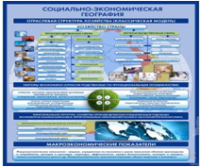 Стенд "Физическая география. Отраслевая структура" - «globural.ru» - Кузнецк