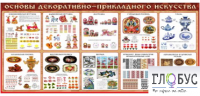 Стенд "Основы декоративно-прикладного искусства" - «globural.ru» - Кузнецк