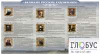 Стенд "Великие русские художники" - «globural.ru» - Кузнецк