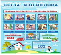 Стенд "Когда ты один дома" - «globural.ru» - Кузнецк