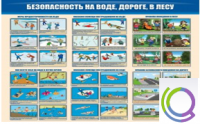 Стенд "Безопасность на воде, дороге, в лесу" - «globural.ru» - Кузнецк