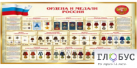 Стенд "Ордена и медали России" - «globural.ru» - Кузнецк