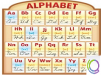 Стенд "Алфавит" - «globural.ru» - Кузнецк