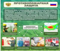Стенд "Противопожарная защита" - «globural.ru» - Кузнецк