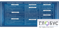Стенд "Художественно-изобразительные средства" - «globural.ru» - Кузнецк