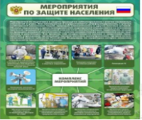Стенд "Мероприятия по защите населения" - «globural.ru» - Кузнецк