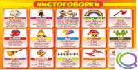Стенд "Чистоговорки" часть 1 - «globural.ru» - Кузнецк