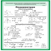 Стенд "Планиметрия" - «globural.ru» - Кузнецк
