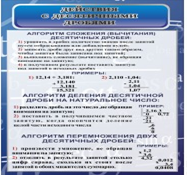 Стенд "Действия с десятичными дробями" - «globural.ru» - Кузнецк