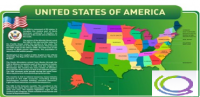 Стенд "United states of america" - «globural.ru» - Кузнецк