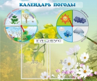 Стенд "Календарь погоды" - «globural.ru» - Кузнецк