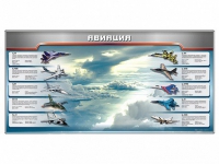 Магнитное панно "Авиация" с комплектом тематических магнитов - «globural.ru» - Кузнецк