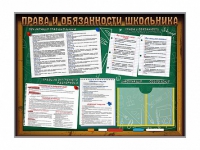 Стенд-уголок "Права и обязанности школьника" - «globural.ru» - Кузнецк