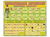 Комплект оборудования "Английский алфавит" с комплектом тематических магнитов КМ-26 - «globural.ru» - Кузнецк