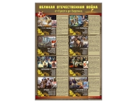 Стенды "Великая Отечественная война от Бреста до Берлина" - «globural.ru» - Кузнецк