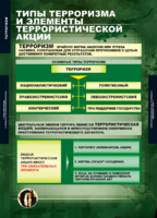 ОБЖ Терроризм (комплект таблиц) - «globural.ru» - Кузнецк
