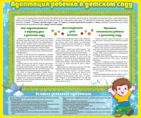 Стенд "Адаптация ребенка в детском саду" - «globural.ru» - Кузнецк