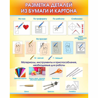 Стенд "Разметка деталей из бумаги и картона" - «globural.ru» - Кузнецк