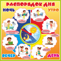 Стенд "Распорядок дня" - «globural.ru» - Кузнецк
