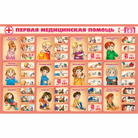 Стенд "Первая помощь" - «globural.ru» - Кузнецк