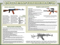 Стенд "Автомат Калашникова" - «globural.ru» - Кузнецк