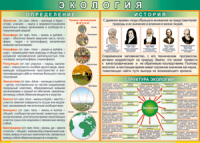 Таблица Определения и история 1000*1400 винил - «globural.ru» - Кузнецк