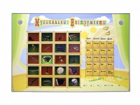 Интерактивный стенд "Музыкальные инструменты" - «globural.ru» - Кузнецк