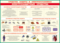 Таблица Средства защиты в электроустановках 1000*1400 винил - «globural.ru» - Кузнецк