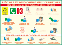 Таблица Действия в случае поражения электрическим током 1000*1400 винил - «globural.ru» - Кузнецк