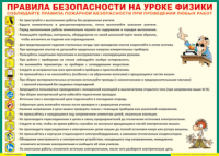 Таблица Правила безопасности на уроке физики 1000*1400 винил	 - «globural.ru» - Кузнецк