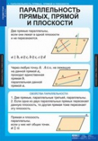 Математика Геометрия 10 класс (комплект таблиц) - «globural.ru» - Кузнецк