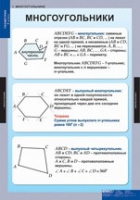 Математика Геометрия 8 класс (комплект таблиц) - «globural.ru» - Кузнецк