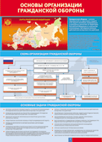 Таблица Основы организации гражданской обороны 1000*1400 винил - «globural.ru» - Кузнецк