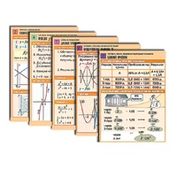 Комплект таблиц по всему курсу алгебры (50 шт., А1, полноцв, лам.) - «globural.ru» - Кузнецк