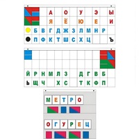 Демонстрационное пособие "Касса "Лента букв" - «globural.ru» - Кузнецк