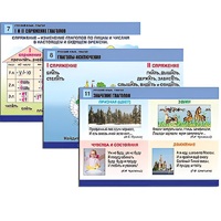Комплект таблиц для начальной школы "Русский язык. Глагол" - «globural.ru» - Кузнецк