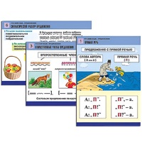 Комплект таблиц для начальной школы "Русский язык. Предложение" - «globural.ru» - Кузнецк